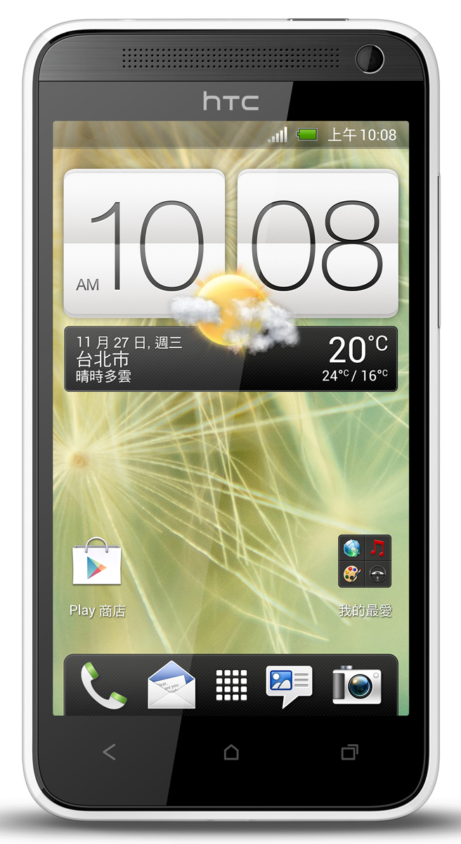 HTC Desire 501